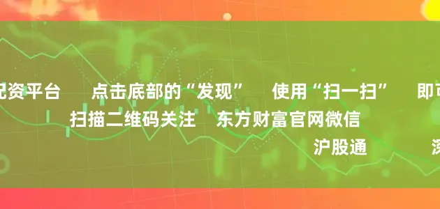 合法的股票配资平台 点击底部的“发现” 使用“扫一扫” 即可将网页分享至朋友圈 扫描二维码关注 东方财富官网微信 沪股通 深股通